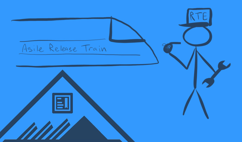 Role of Release Train Engineer